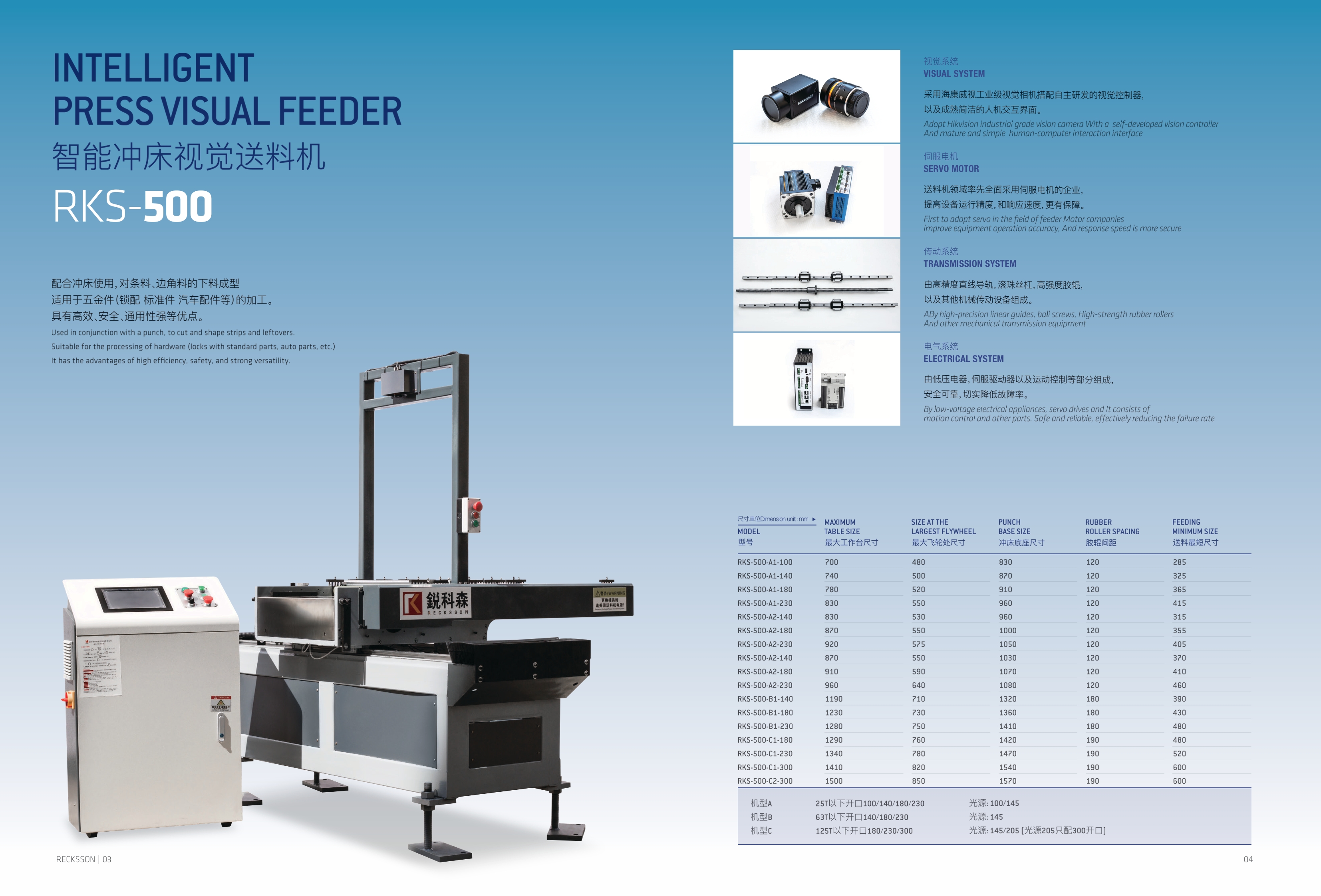 视觉送料机设备，包含摄像头和传送带系统，现代化工业环境